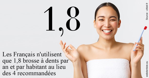 https://dr-dauby-tanya.chirurgiens-dentistes.fr/Français brosses