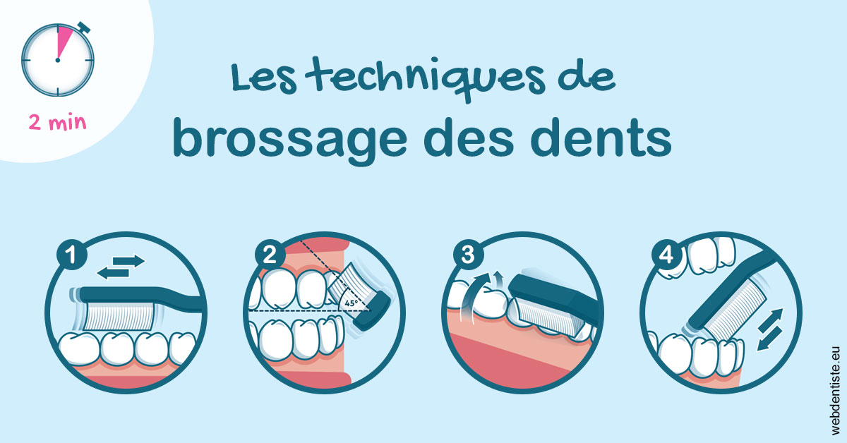 https://dr-dauby-tanya.chirurgiens-dentistes.fr/Les techniques de brossage des dents 1