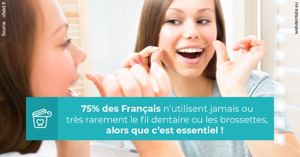 https://dr-dauby-tanya.chirurgiens-dentistes.fr/Le fil dentaire 3