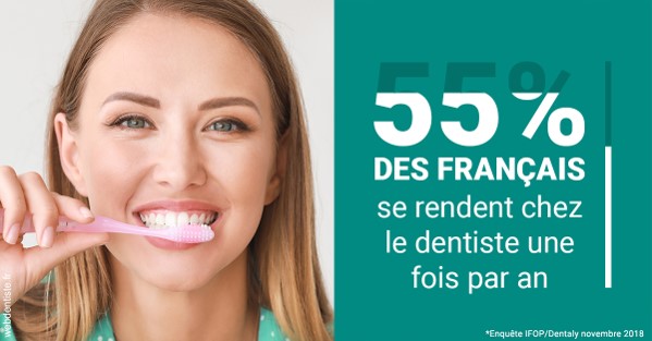 https://dr-dauby-tanya.chirurgiens-dentistes.fr/55 % des Français 2