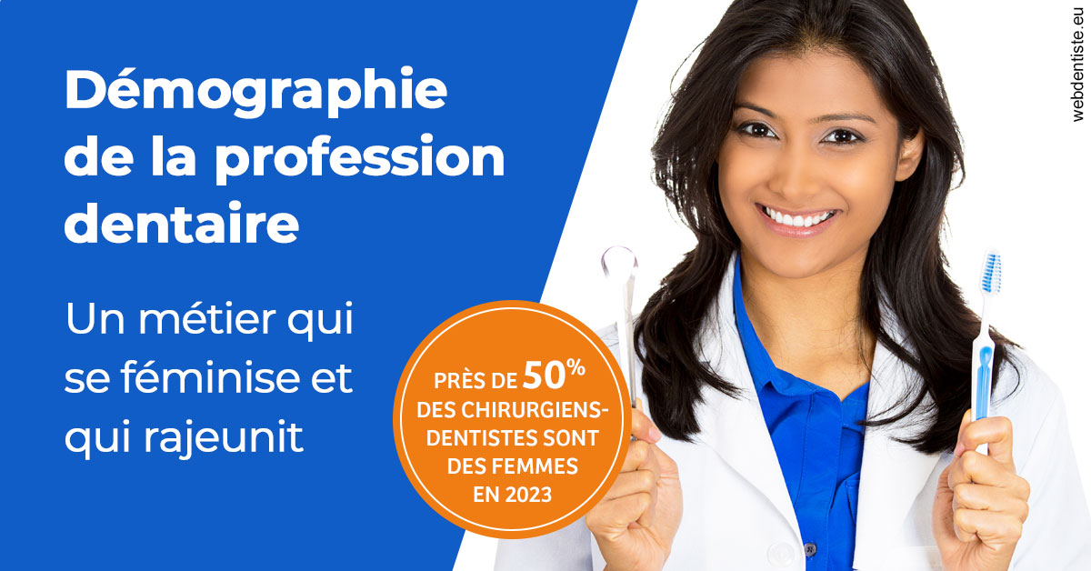 https://dr-dauby-tanya.chirurgiens-dentistes.fr/Démographie de la profession dentaire 2