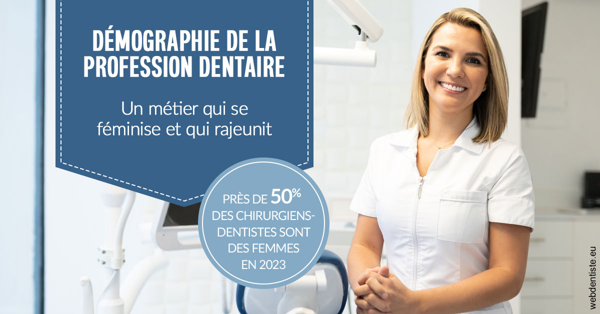 https://dr-dauby-tanya.chirurgiens-dentistes.fr/Démographie de la profession dentaire 1