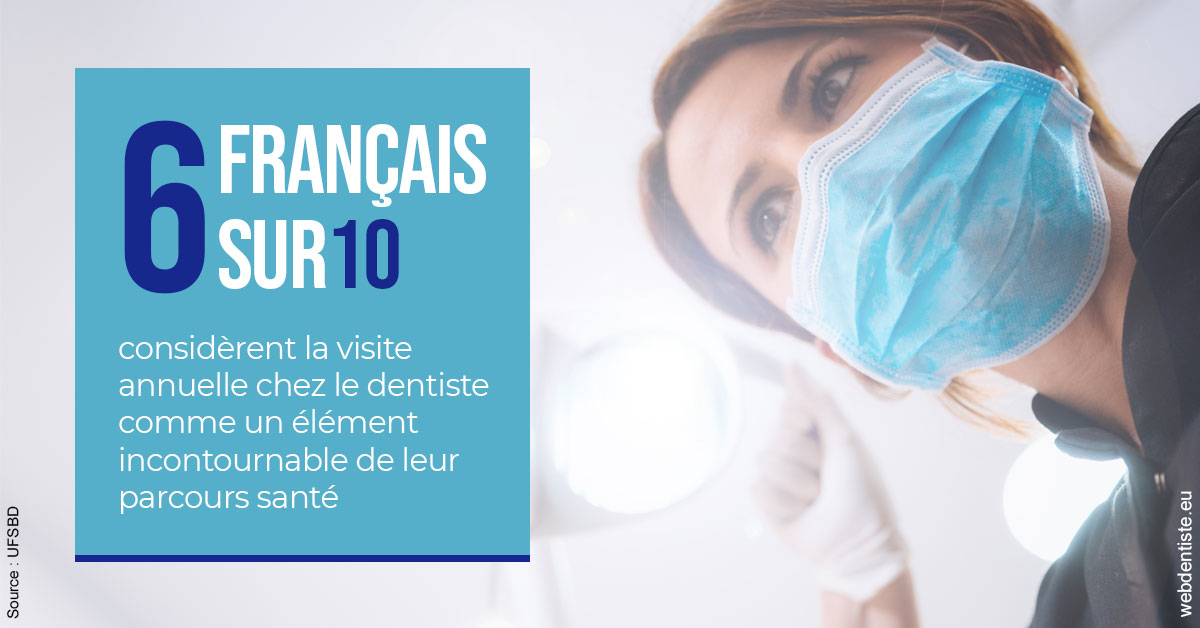 https://dr-dauby-tanya.chirurgiens-dentistes.fr/Visite annuelle 2