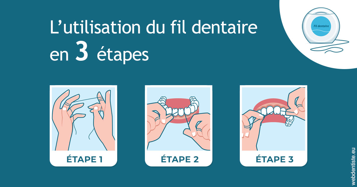 https://dr-dauby-tanya.chirurgiens-dentistes.fr/Fil dentaire 1